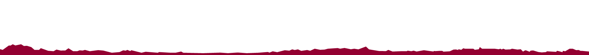 elevation-graph